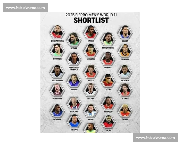 FIFPRO 2025 候选名单出炉：姆巴佩梅西领衔，梅罗再同框